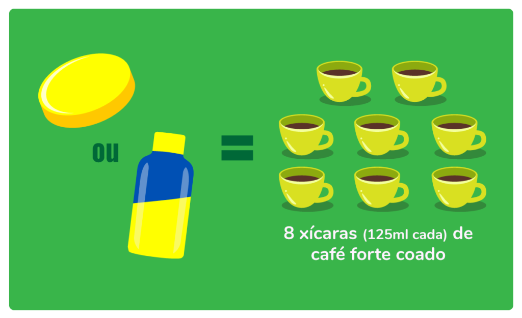 vivamil comparativo cafeína anidra