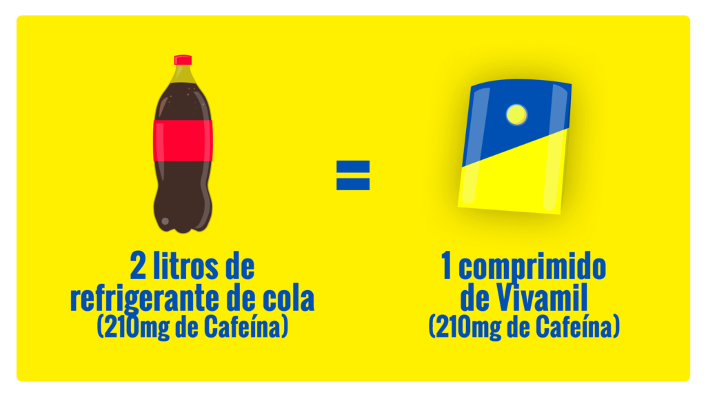 coca cola mais cafeina - vivamil