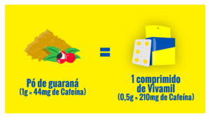vivamil cafeína anidra guaraná para estudar