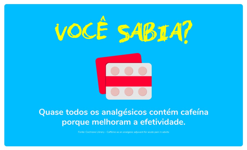 analgesicos com cafeina anidra